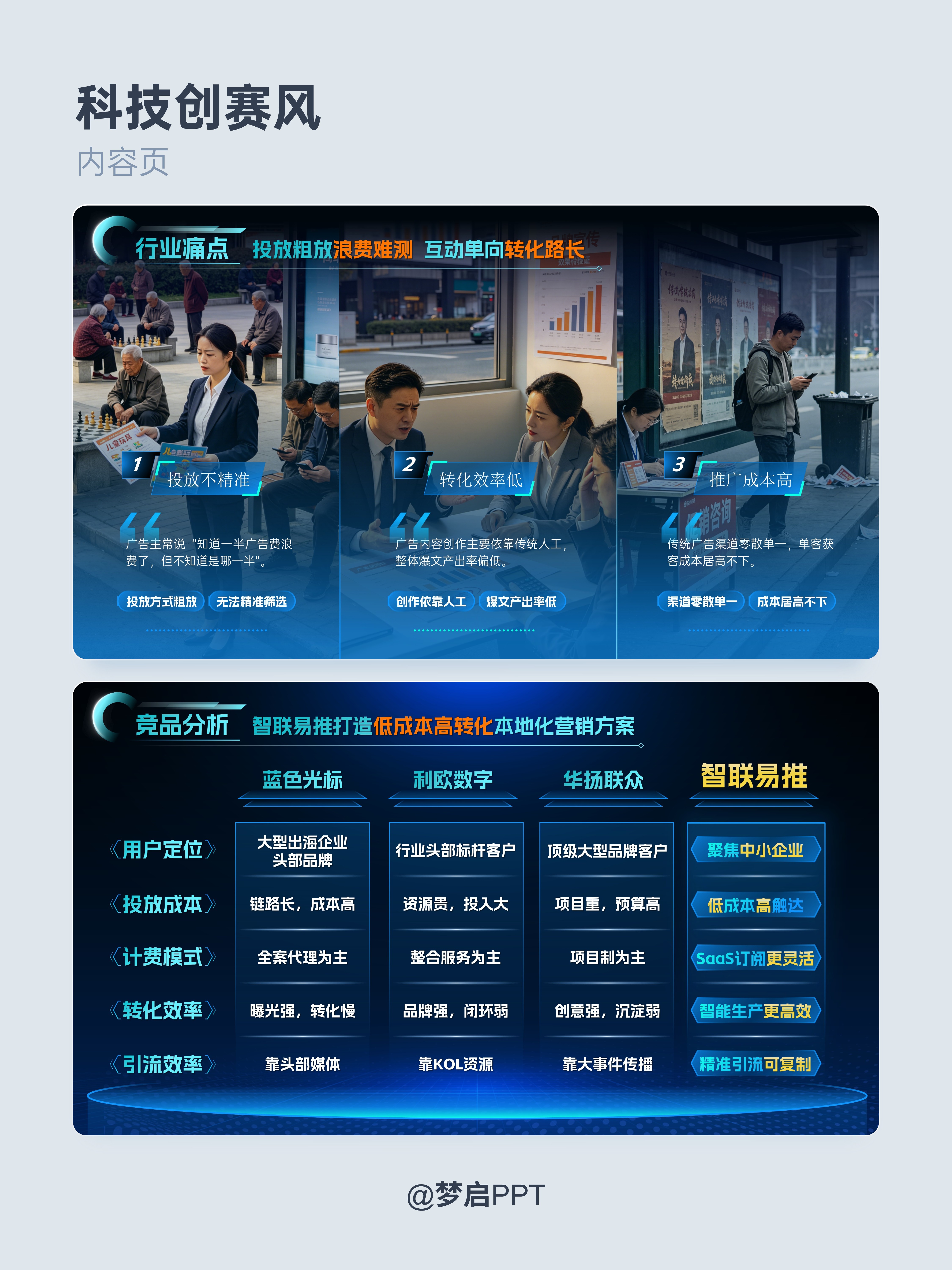 PPT 作品集页面 10